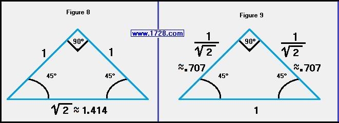 The legs of the isosceles triangle each measure 14 inches. calculate the length of-example-1