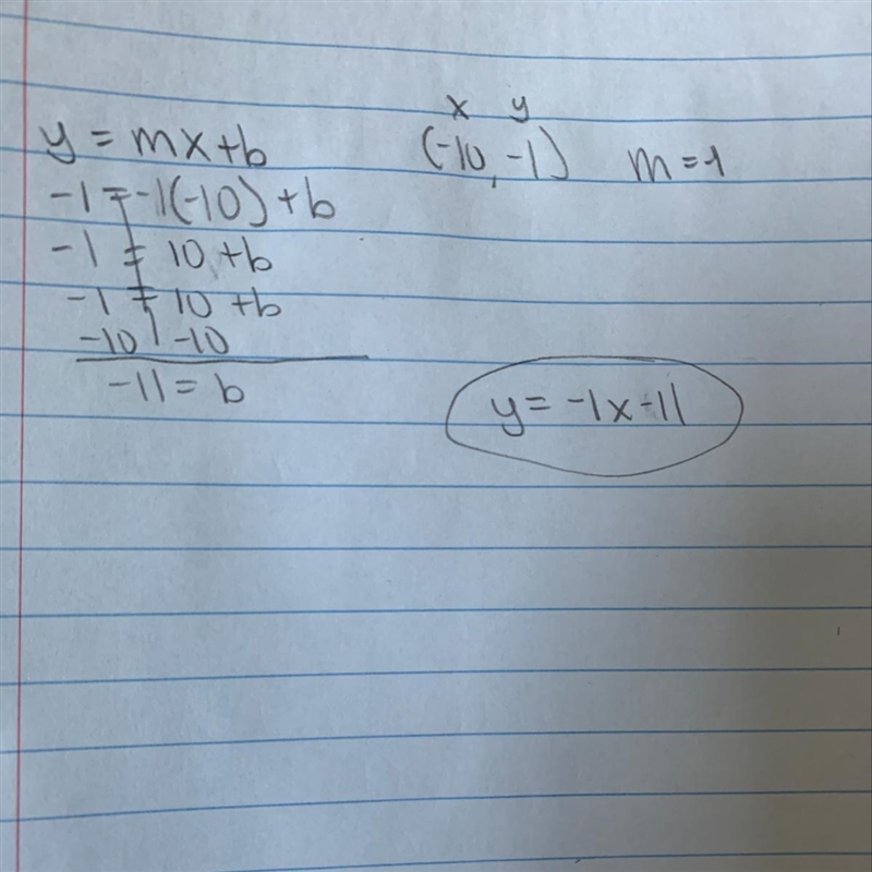 Write an equation in point-slope form for the line through the given point with the-example-1