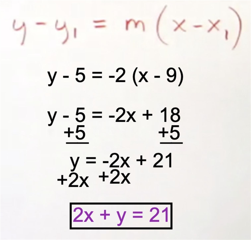 Write the Equation of the line that has a slope of -2 and passes through the points-example-1