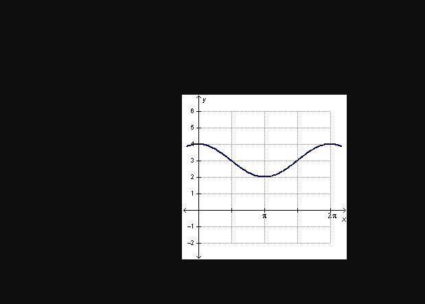 Which is the graph of y = cos(x) + 3? On a coordinate plane, a cosine curve has a-example-1