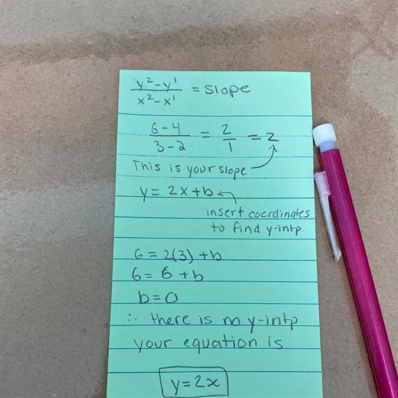 Write in slope-intercept form an equation of the line that passes through the given-example-1