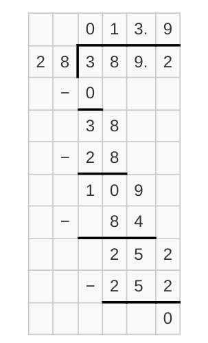 How do u do 389.2÷28 in 5 grade standard algorithm show work-example-1