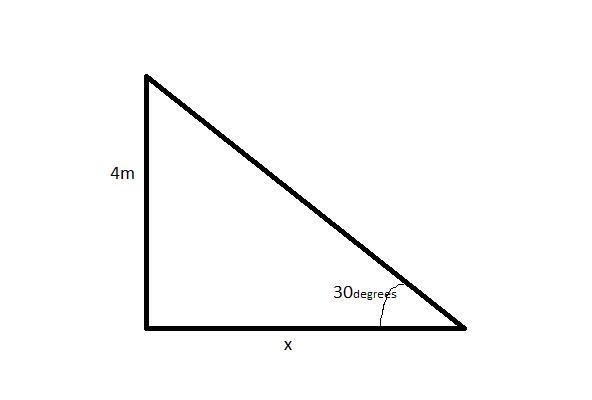 A pole, 4m high, stands, vertically, on level ground. If the sun is at an angle of-example-1