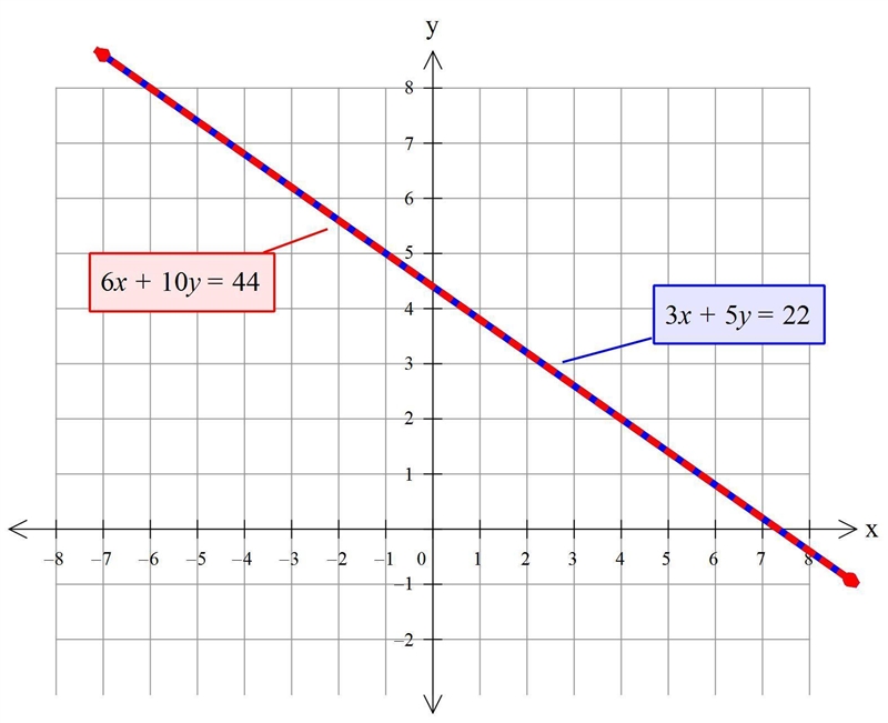 Help pleaseeeeeeeee​-example-1