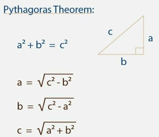 What is the length of the hypotenuse of a right triangle whose legs have lengths of-example-1