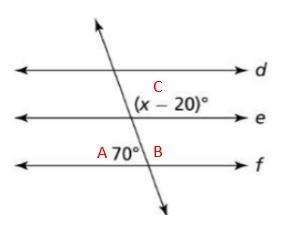 In the figure, d, e, and f are parallel lines. What is the value of x? Enter your-example-1