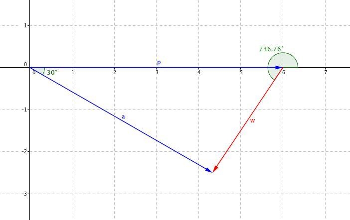 Mario programs his helicopter to fly at a target with a velocity (speed and direction-example-1