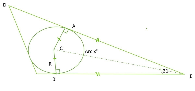 Circle O is shown. 2 tangents intersect at a point outside of the circle which is-example-1