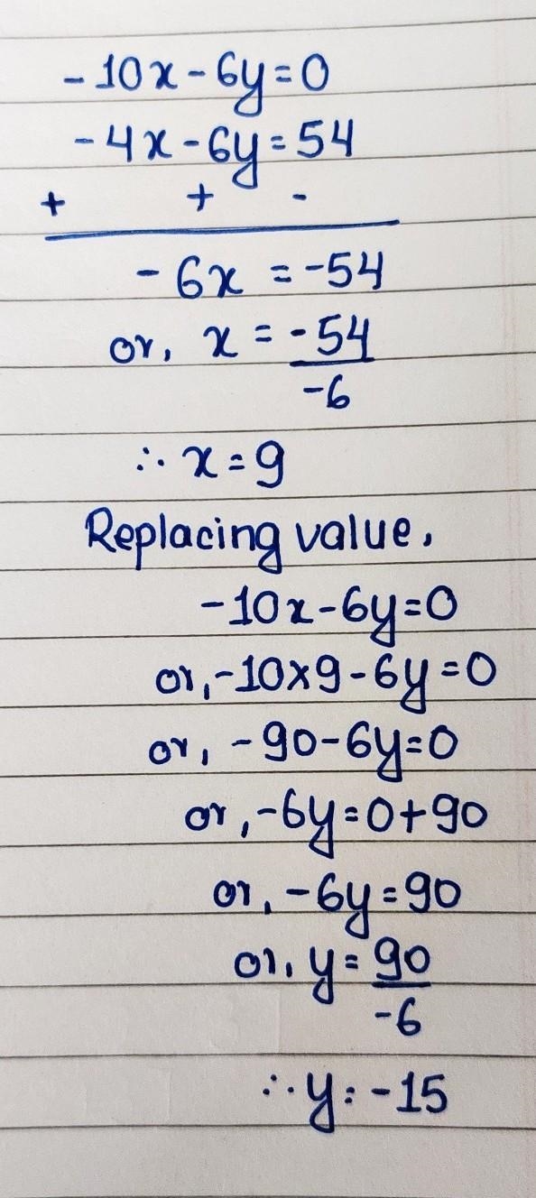 Find the solution of this system of equations -10x-6y=0 -4x-6y=54 Should be an answer-example-1