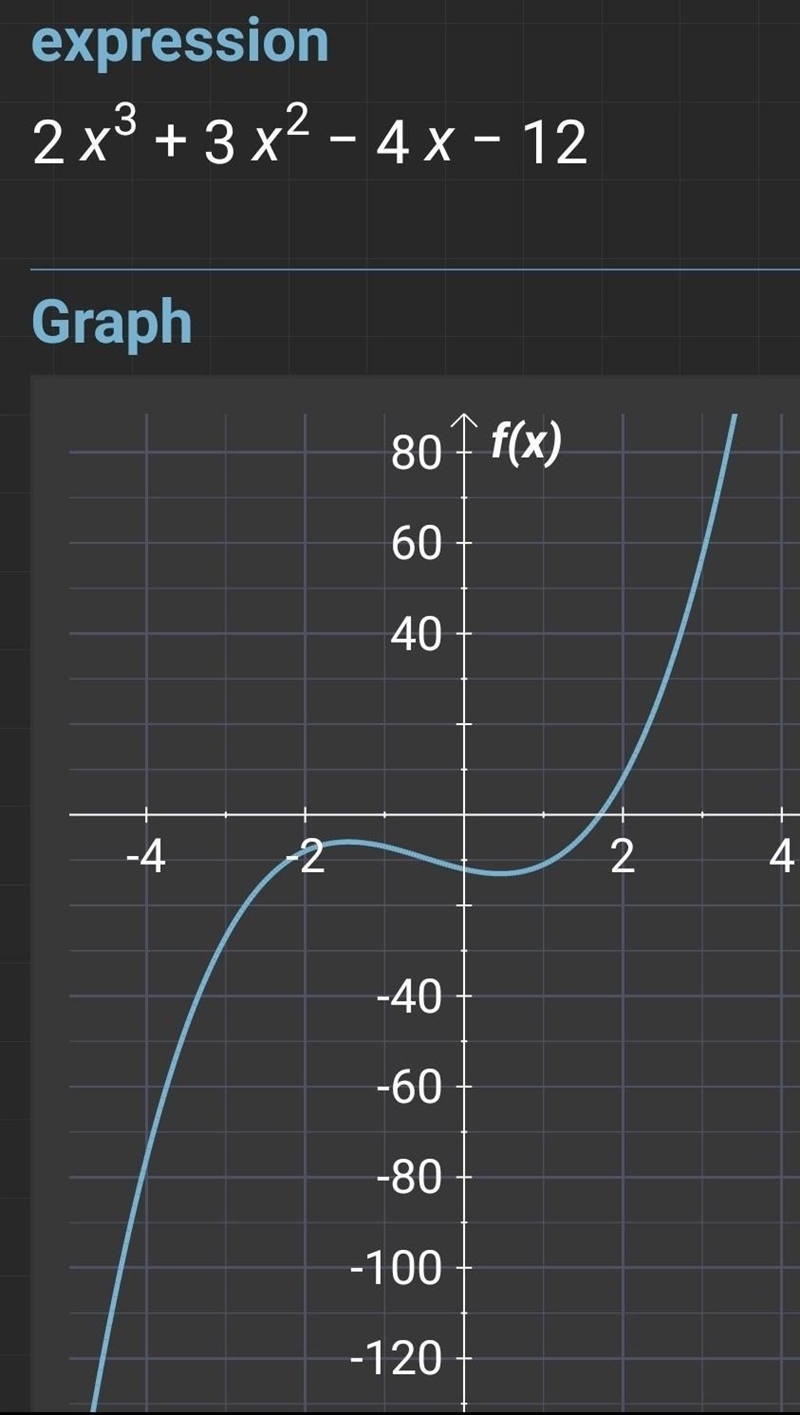 HELP NEEDED PLS HELP! THANK YOU Use the fundamental theorem of algebra to state all-example-1