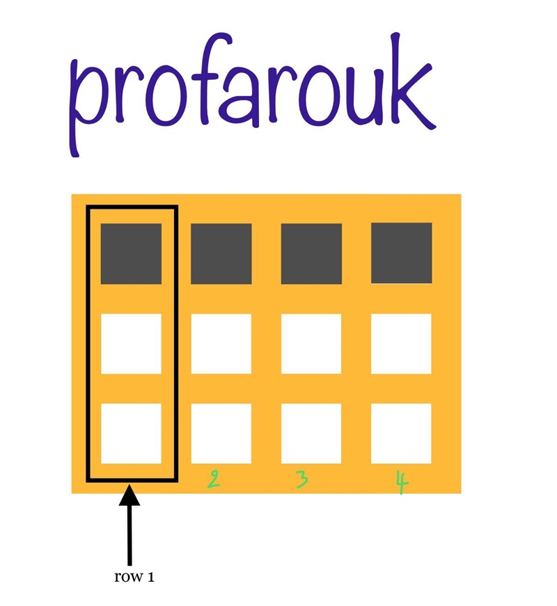 Saadia divides a rectangle into 4 equal rows with squares in each row . What fractions-example-1