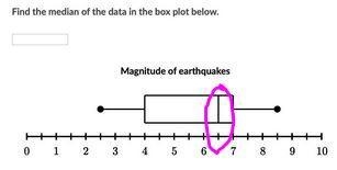 Find the median of the data in the box plot below.-example-1