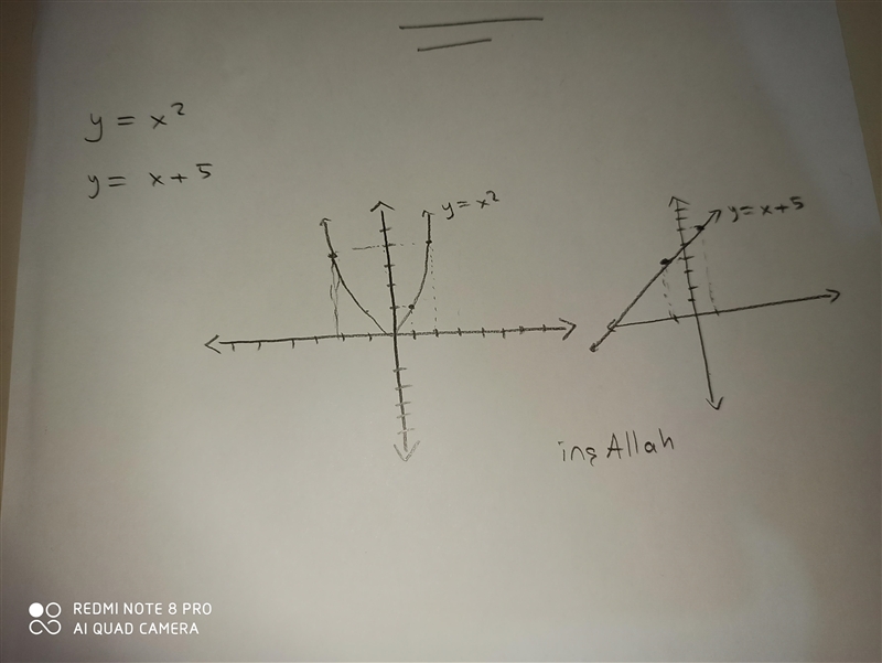 Use a graphing calculator to find the solutions to each system. 17) y=2^x y=x+5-example-1