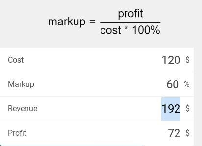 The markupon their cars is 60% above the wholesale price they pay to buy them . A-example-1