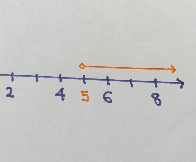 Pls answer this with an explanation if you can pg4 pt4-example-1