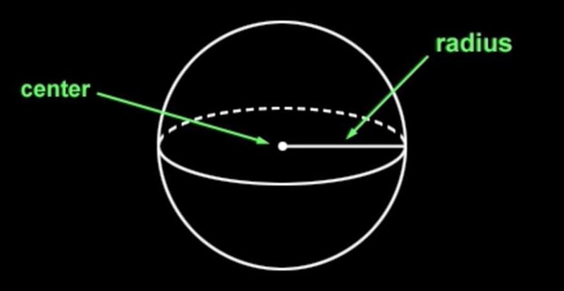 Volume formula of sphere-example-1