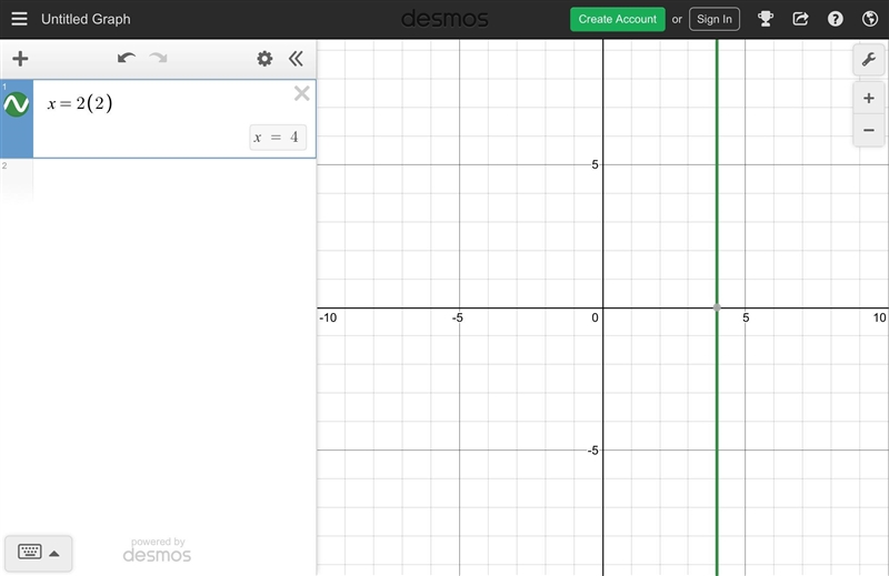 Graph: f(x) = 2(2) Click or tap the graph to plot a point.​-example-1