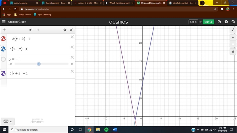 Which function would represent the absolute value function that is equivalent to this-example-1