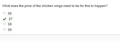 The Wing Station wants the average price of the lunch meal deals to be $8. Lunch Meal-example-1