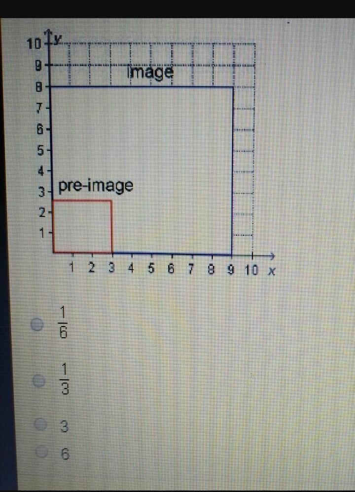 What is the scale factor in the dilation? 1/6 1/3 3 6-example-1