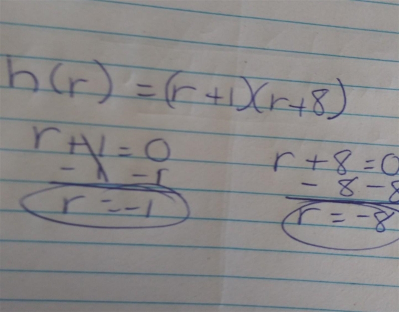 H(r) = (r+1)(r+8) what are the zeros of the function-example-1