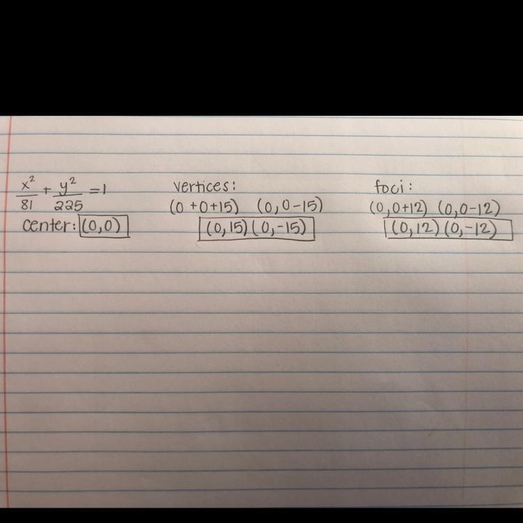 Find the center, vertices, and foci of the ellipse with equation x squared divided-example-1