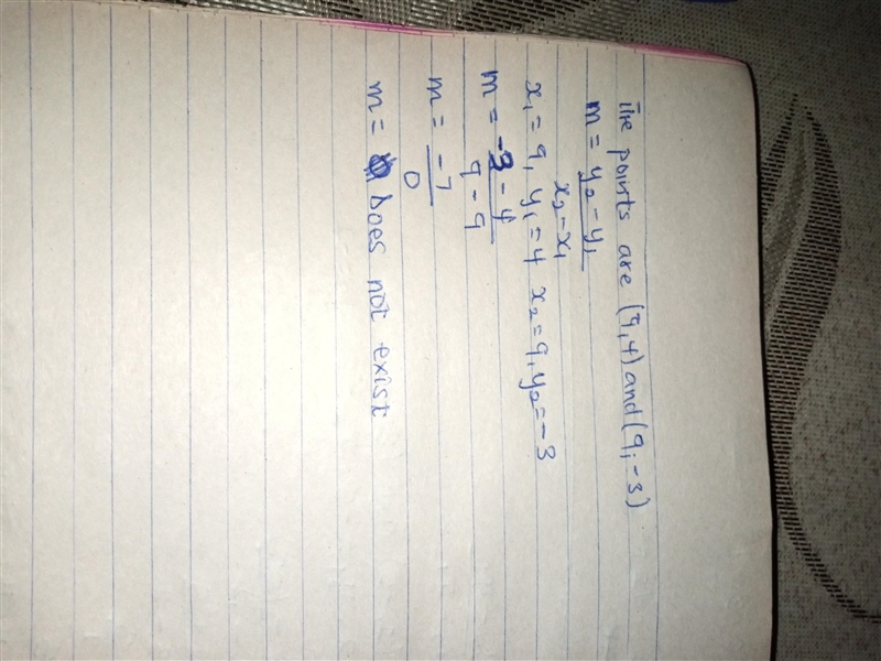 Find the slope of the line passing through the points (9,4) and (9,-3)-example-1