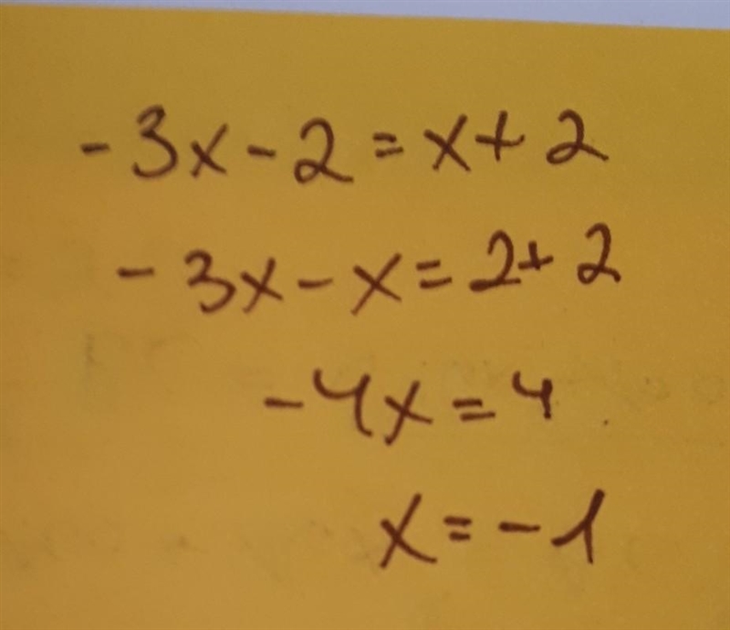 Which of the following is an extraneous solution of -3 x-2= x+2? x = –6 x = –1 x = 1 x-example-1