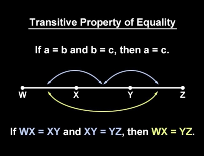 What property would justify the following statement? If a = b and b = c, then a = c-example-1