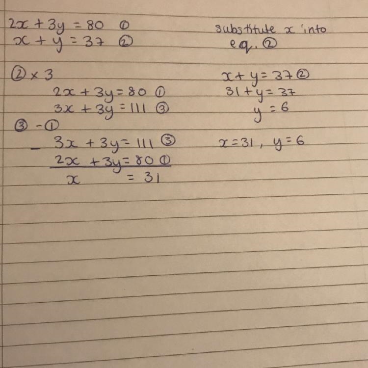 2x + 3y = 80 \\ x + y = 37 IN ELIMINATION METHOD PLZ HELPP!!​-example-1