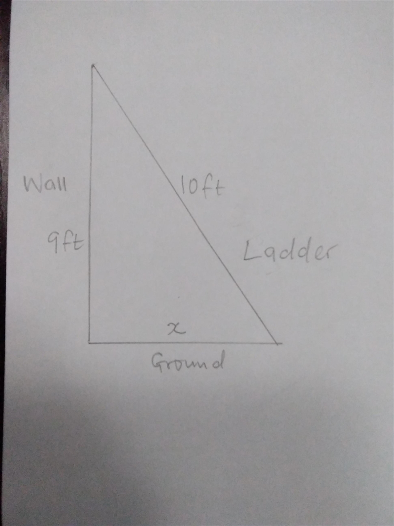 A 10 footTall ladder is placed against the wall so that the top of the latter is 9 feet-example-1