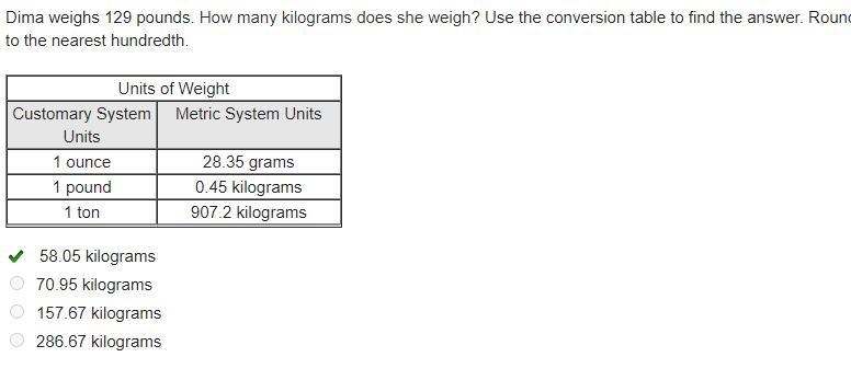 Dima weighs 129 pounds. How many kilograms does she weigh? Use the conversion table-example-1