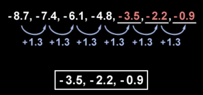 Arithmetic sequence(examples of it plzzz!)-example-1