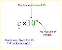 Write 55,300,000 in scientific notation.-example-1