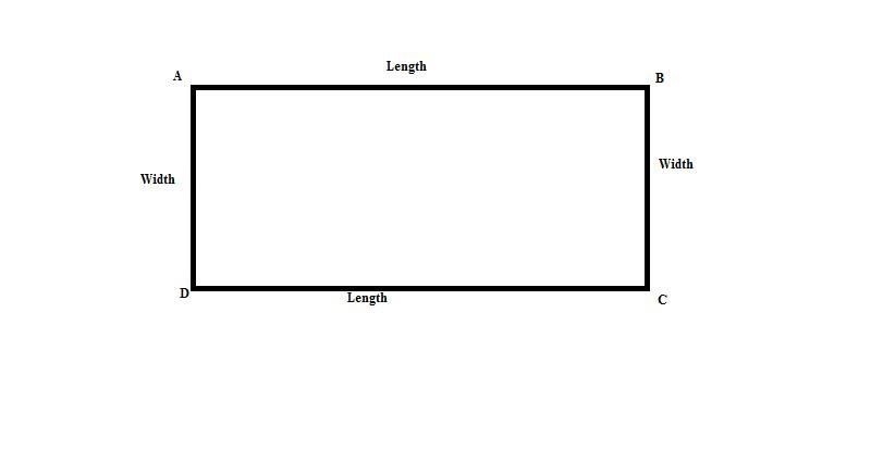 Katy and Jane construct a four-sided wall to surround their castle. The wall has a-example-1