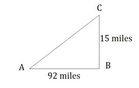 To travel from Pottstown to Cogsville, a man drives his car 92 miles due east on one-example-1