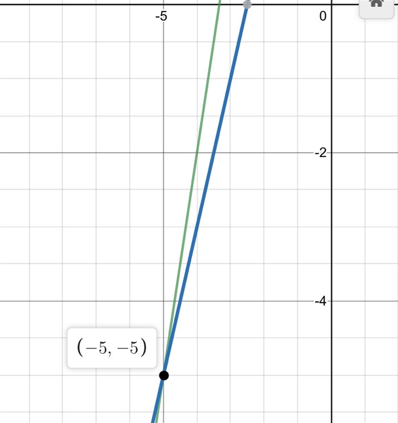 Please help me!!!!!!-example-1