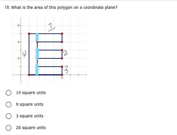 *PLEASE ANSWER ASAP* What is the area of this polygon on a coordinate plane?-example-1