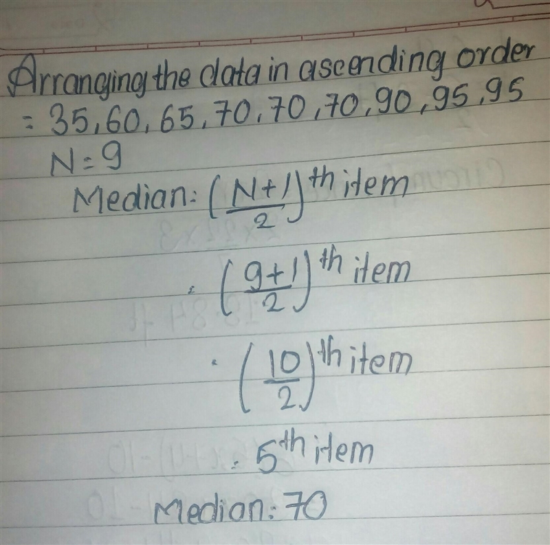 Find the median of the test scores: 95, 90, 70, 65, 35, 70, 60, 70, 95.-example-1