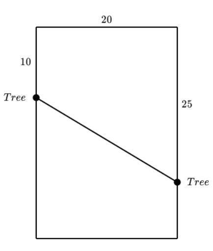 Ryan is putting a clothesline in his rectangular backyard. He wants to put it between-example-1