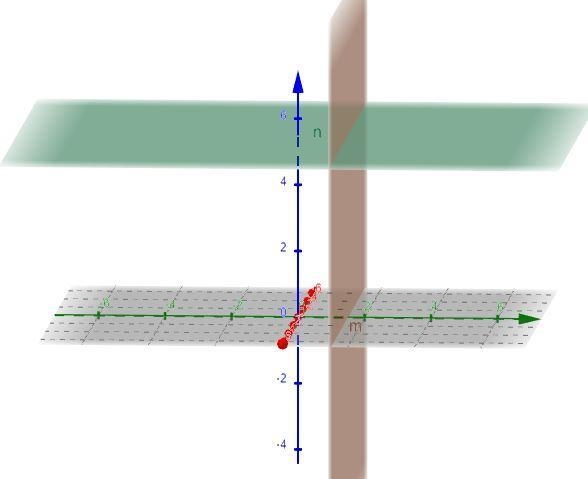 Construct line m such that the y-coordinate of every point is 1 1/2 and construct-example-2