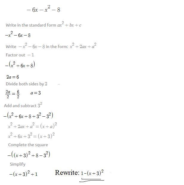 Solve by completing the square with working out -6x-x^2-8-example-1