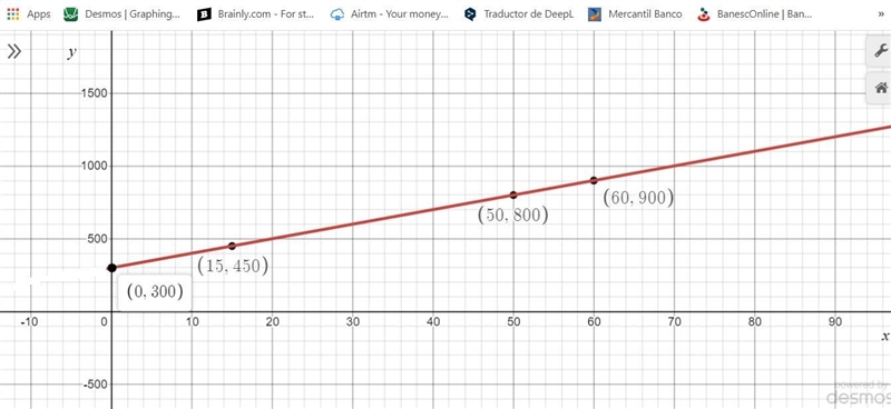 confirm or disprove ernest's work by selecting two different points and applying the-example-1