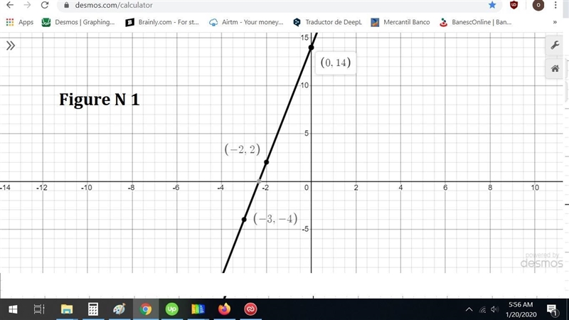 Graph the line that passes through the given point and has the given slope m. (-3, -4); m-example-1