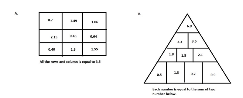 I need help on how to get correct answer for boxes-example-1