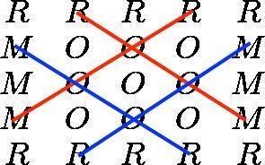 In how many ways can you spell the word ROOM in the grid below? You can start on any-example-1