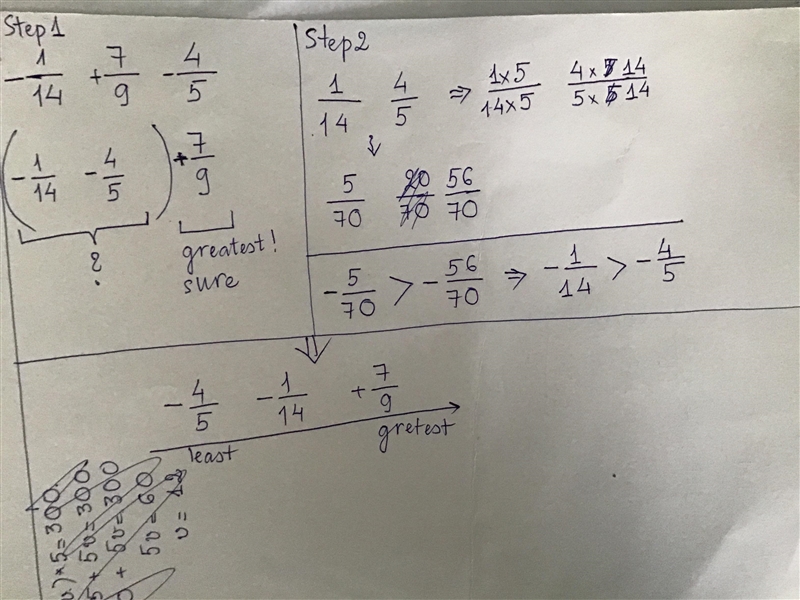 Write - 1/14, 7/9, - 4/5 in order from least to greatest-example-1