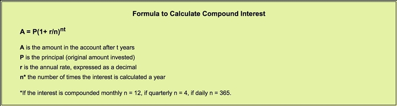 You invest $5000 into an account earning 4% interest compounded quarterly. Write an-example-1