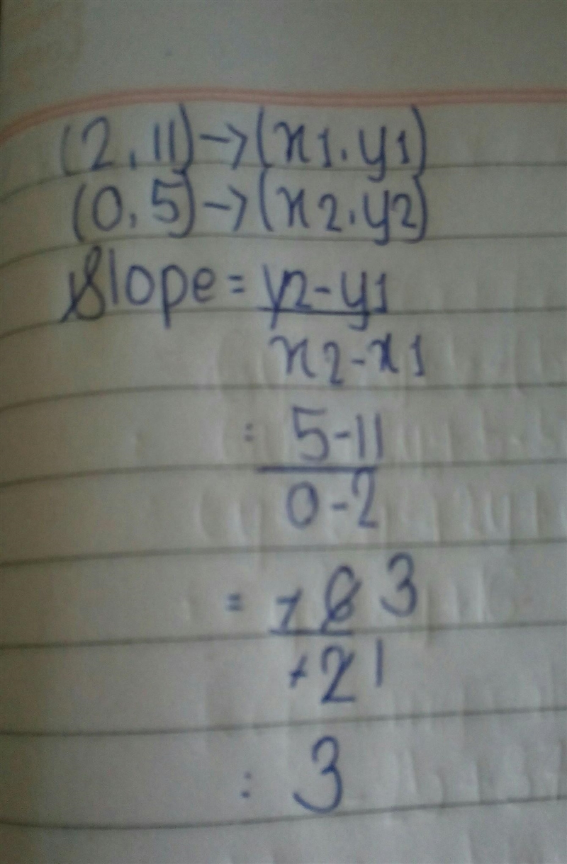 What is the slope of the linear function that passes through the points (2, 11) and-example-1