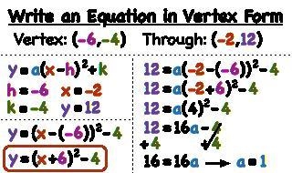 How do you write an equation in vertex form. Please provide a step by step solution-example-1